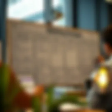 Strategic planning board with key marketing strategies