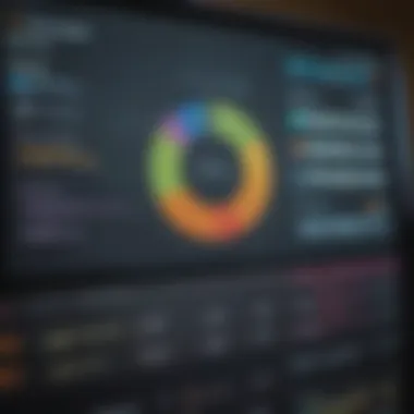 Email Marketing Analytics Dashboard A modern dashboard showcasing email marketing analytics