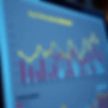 A data analysis chart illustrating key performance indicators
