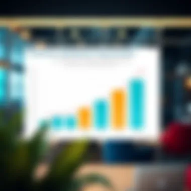 Graph illustrating increased customer satisfaction through appointment tools