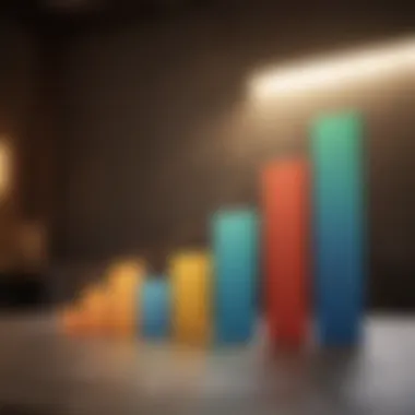 Impact of CRM on Sales Growth Graph depicting the impact of CRM on sales growth