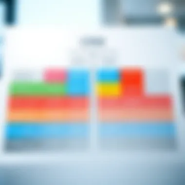 CRM Tools Comparison Chart A strategic comparison chart displaying CRM tools side by side.
