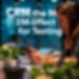 Selecting the Most Effective CRM for Texting: A Comprehensive Guide Introduction