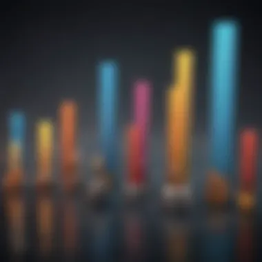 Diversification in Business Growth Graph illustrating diversification in business growth