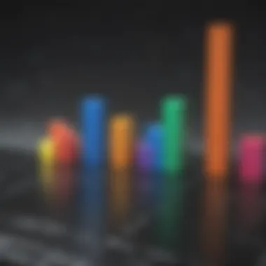 The Impact of CRM on Business Growth A chart illustrating CRM's impact on business growth